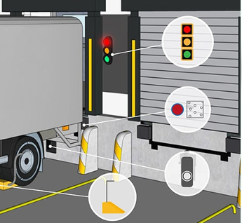TruckEye close-up — sensors / indicators